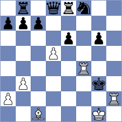Sovetbekova - Ankit Ray (chess.com INT, 2025)