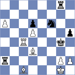 Atakhan - Kopczynski (chess.com INT, 2025)