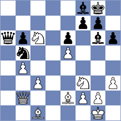 Tejedor Fuente - Grycel (chess.com INT, 2023)