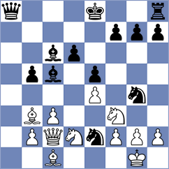 Stachanczyk - Kim (chess.com INT, 2023)