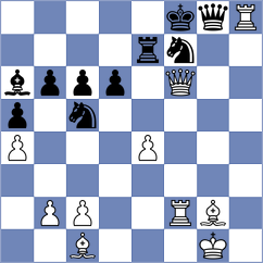Kovalenko - Ibarra Jerez (chess.com INT, 2023)
