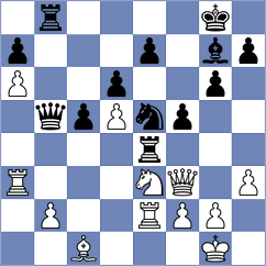 Ali Marandi - Trimitzios (Chess.com INT, 2019)
