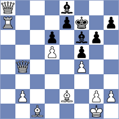 Vetoshko - Lach (chess.com INT, 2025)