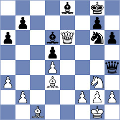 Petersen - Willim (chess.com INT, 2025)