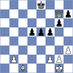 Atanasov - Shearsby (chess.com INT, 2025)
