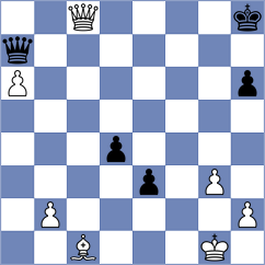 Martinez Torres - Porras Mateo (Spain, 2004)