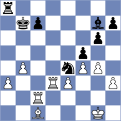 Nesterenko - Sanz Losada (Warsaw POL, 2024)