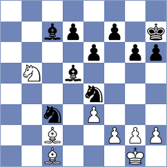 Vidruska - Savitha (FIDE Online Arena INT, 2024)