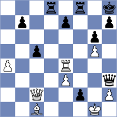 Lin - Jakubowski (chess.com INT, 2022)