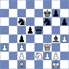 Asgarizadeh - Itgelt (chess.com INT, 2022)