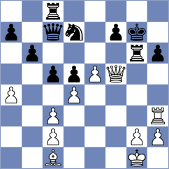 Lobato Lavin - Martin Aguilar (Madrid, 1999)