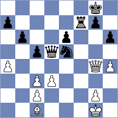 May Sanchez - Krzywda (chess.com INT, 2025)