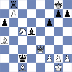 Carbone - Guseynov (chess.com INT, 2022)