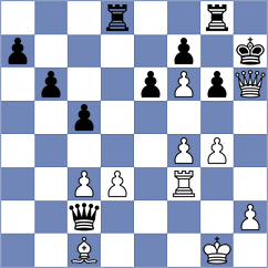 Djokovic - Milosavljevic (Serbia, 2008)