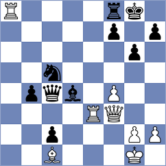Sanchez Sanchez - Alcazar Blanco (Lima PER, 2023)