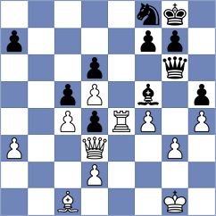 Stark - Czopor (chess.com INT, 2023)