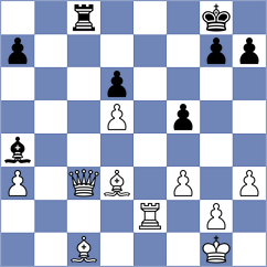Toktomushev - Gutierrez Olivares (chess.com INT, 2025)