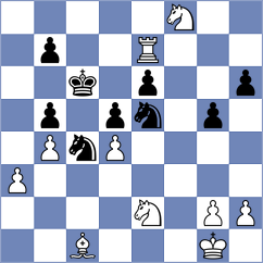 Martinez Martin - Ansh (chess.com INT, 2023)