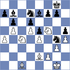 Fishchuk - Iliaguev (Sant Boi ESP, 2023)