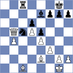 Namitbir - Paiva (chess.com INT, 2024)