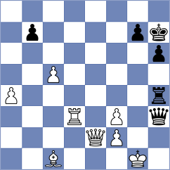 Onischuk - Grandelius (chess.com INT, 2024)