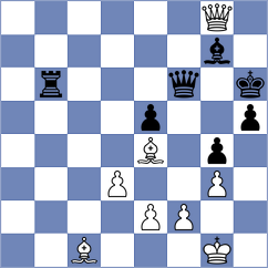 Guerb - Luukkonen (chess.com INT, 2023)