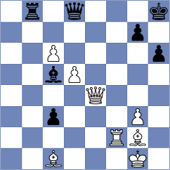 Beulen - Rasch (chess.com INT, 2025)