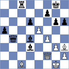 Nakamura - Shankland (chess.com INT, 2025)