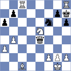 Garbuz - Shukhman (chess.com INT, 2025)
