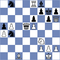 Sitnic - Fomevor (chess.com INT, 2025)