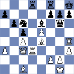 Akobian - Saiz Rodriguez (chess.com INT, 2025)