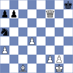 Navara - Santos Ruiz (chess.com INT, 2024)