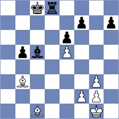 Aydincelebi - Holinka (chess.com INT, 2025)