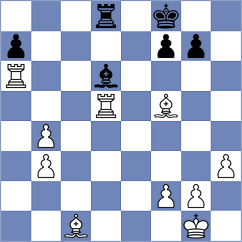 Guevara Cisneros - Zambrano Nieves (Chess.com INT, 2020)