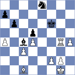 Winterberg - Urbina Perez (chess.com INT, 2023)