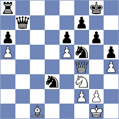 Dauletova - Swicarz (Chess.com INT, 2021)