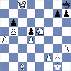 Jayawarna - Choudhury (Lichess.org INT, 2020)