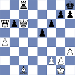 Martinez Reyes - Hamidov (chess.com INT, 2025)
