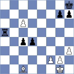 Todorovic - Guzman Lozano (chess.com INT, 2023)
