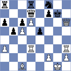 Lopez - Clement Gomez (Albacete, 1994)