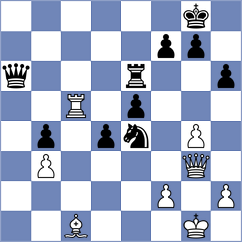 Derakhshani - Martinez Alcantara (chess.com INT, 2024)