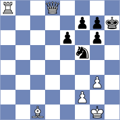 Kourkoulos Arditis - Devaev (chess.com INT, 2025)