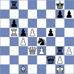 Collins - Liascovich (chess.com INT, 2024)
