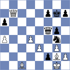 Gutierrez Palomino - Garcia Martin (Sitges, 2020)
