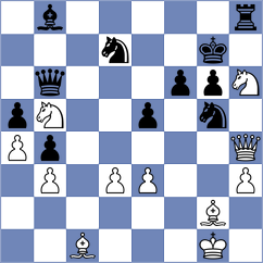 Gabdushev - Sargsyan (chess.com INT, 2022)