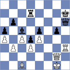Kobalia - Nguyen (chess.com INT, 2025)