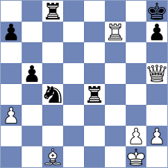 Hua - Buenafe Moya (chess.com INT, 2024)