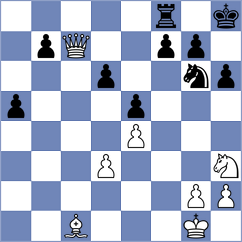 Alfaro - Khodjimatov (chess.com INT, 2023)