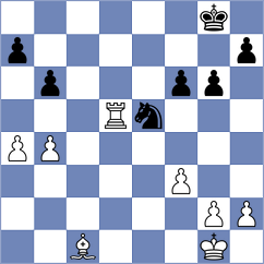 Toncheva - Castillo Pena (Chess.com INT, 2020)