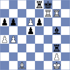Boraso - Wernberg (chess.com INT, 2025)